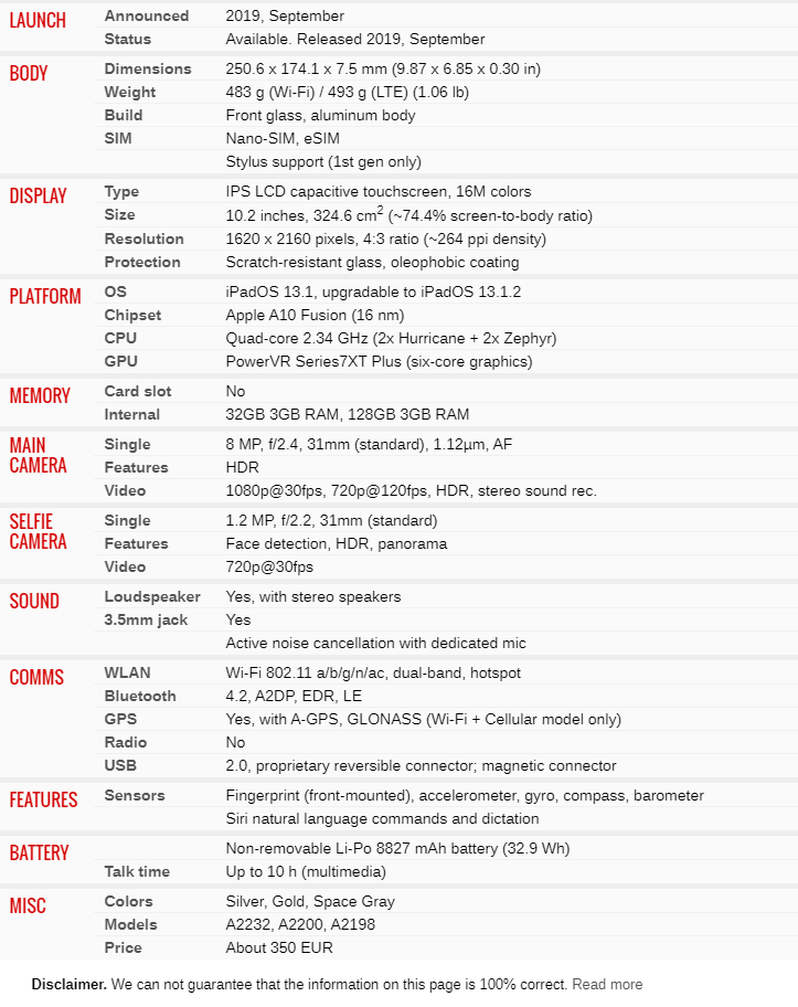 History Of Ipad Complete List Of Ipads Ever Existed