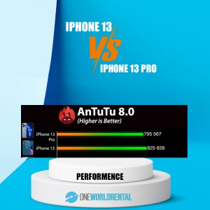 iphone 13 vs iphone pro performance