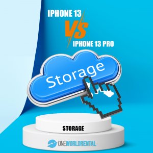 iphone 13 vs iphone pro storage